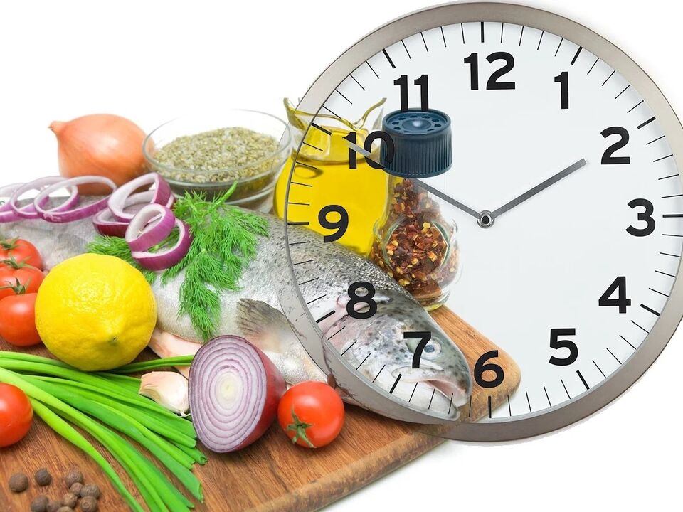 A duração da dieta