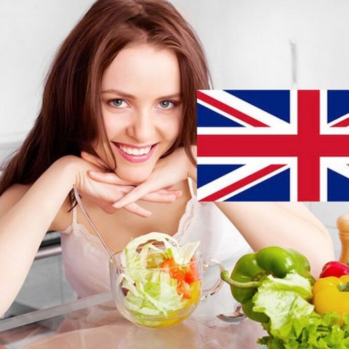 Dieta inglesa