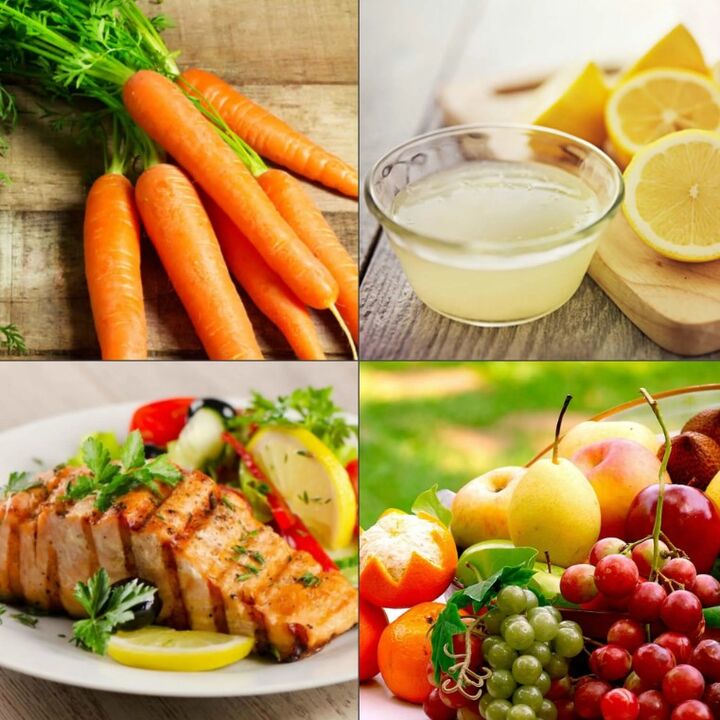 Nutrição alimentar