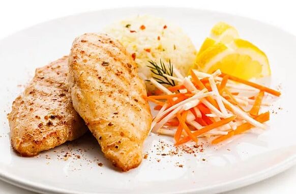Pratos alimentares